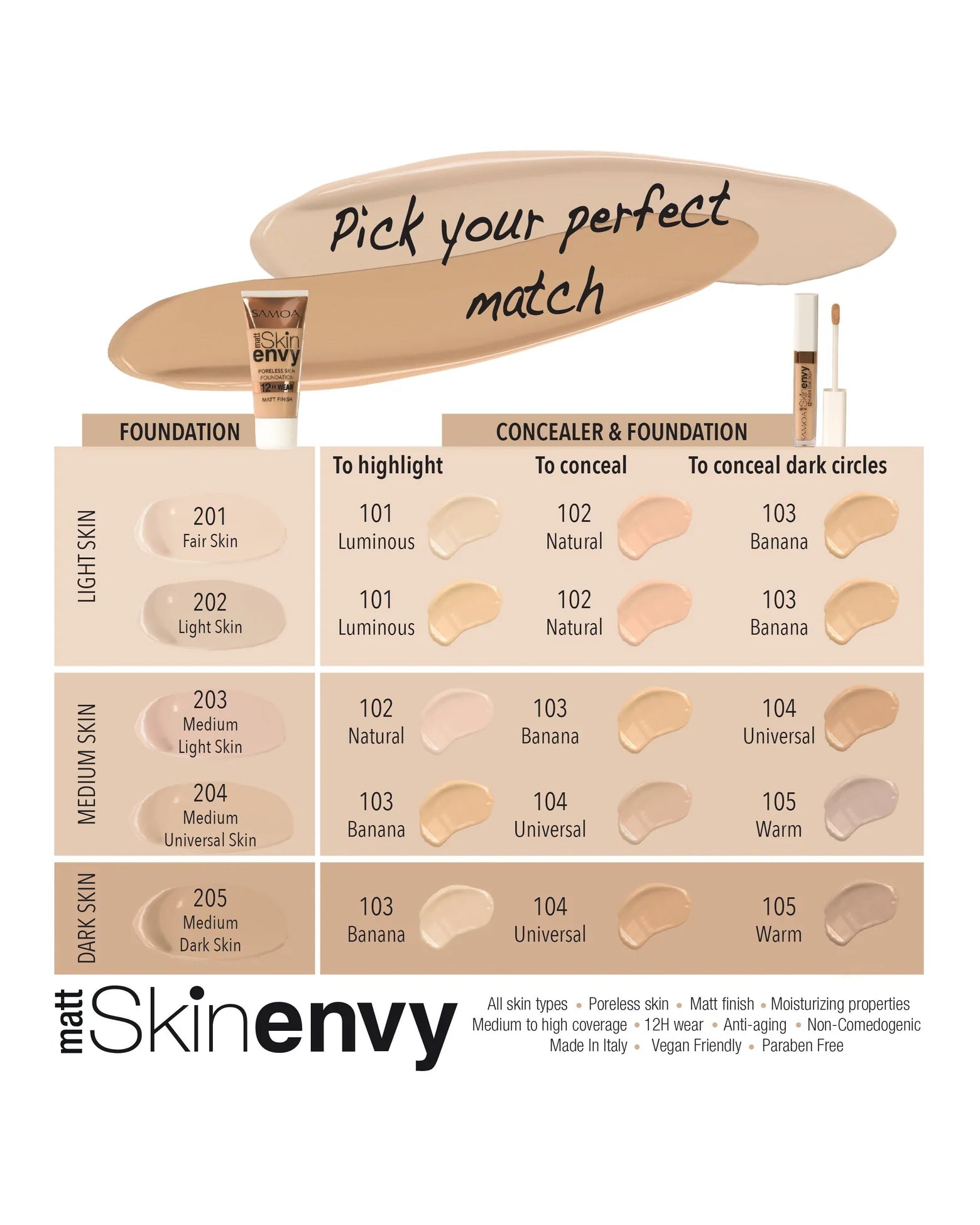 Samoa Skin Envy High Coverage Concealer
